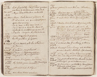 KT 2001 145
<br/>
Aantekeningenboekje
<br/>
<em>Claterbos, Augustijn (1750-1828)</em>